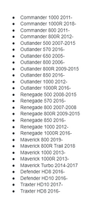 CAN-AM Renegade, Outlander and Maverick Oil Change Kit